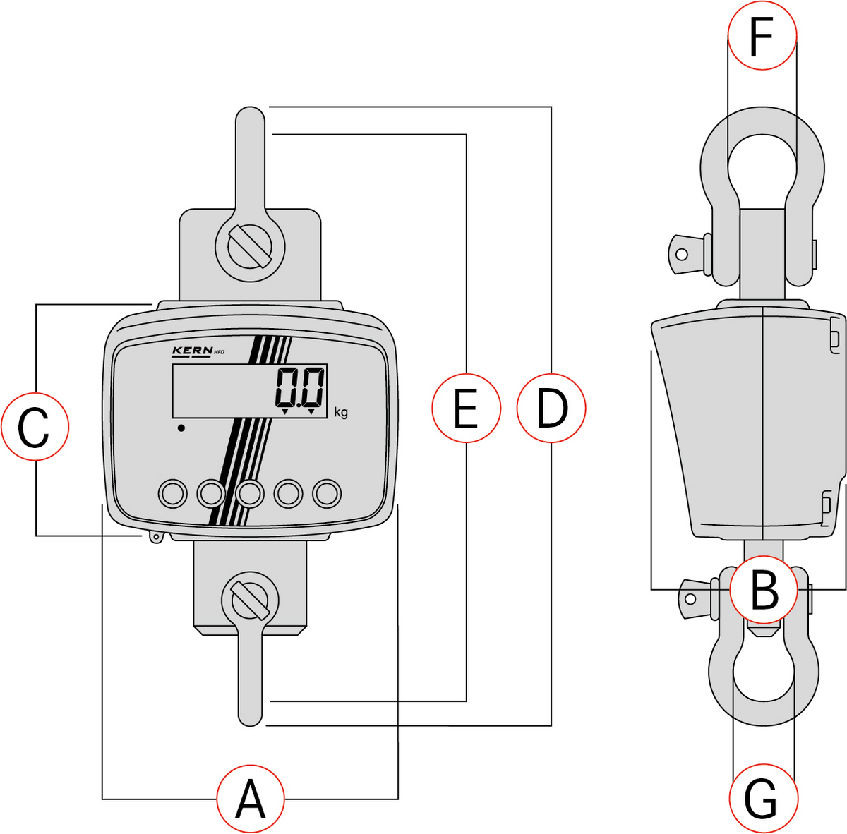 Kern HFD Crane Scales - GNW Instrumentation