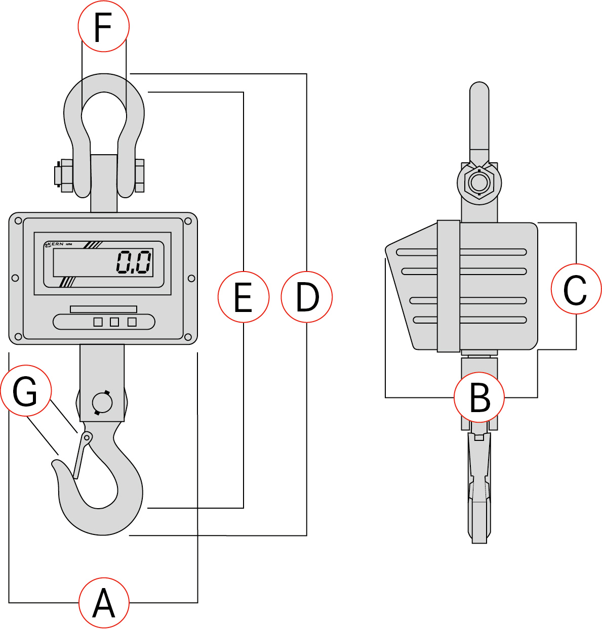 Kern HFM Crane Scales - GNW Instrumentation