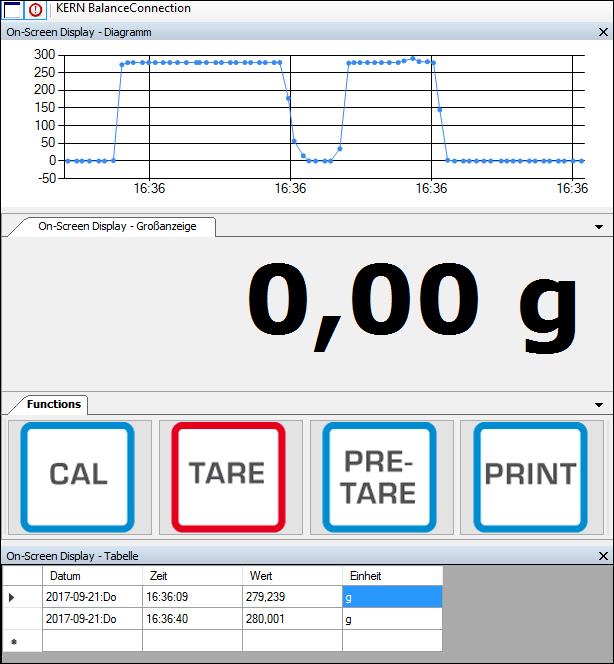 Kern KDP Digital Platforms - GNW Instrumentation