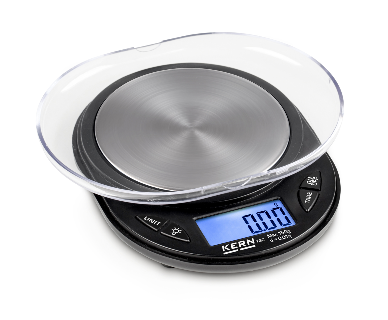 Kern TGC Pocket Balances