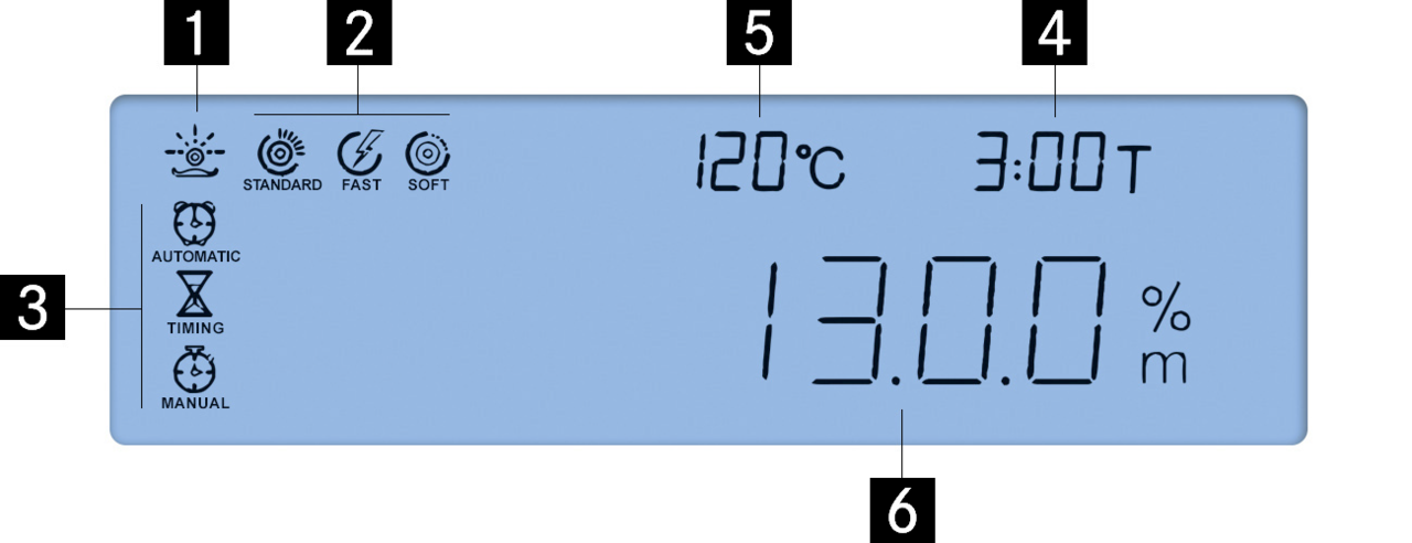 Kern DAB Moisture Analysers - GNW Instrumentation