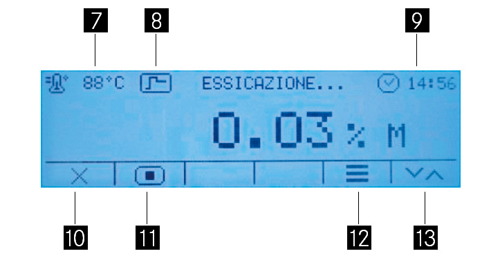 Kern DLB Moisture Analysers