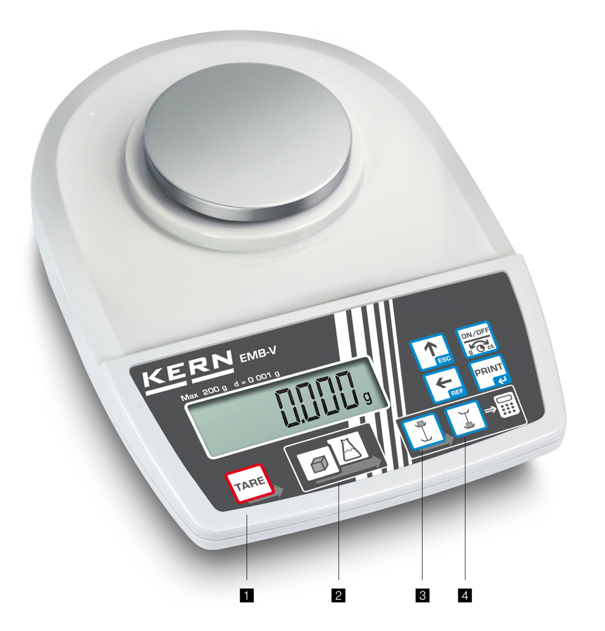 Kern EMB School Balances - GNW Instrumentation