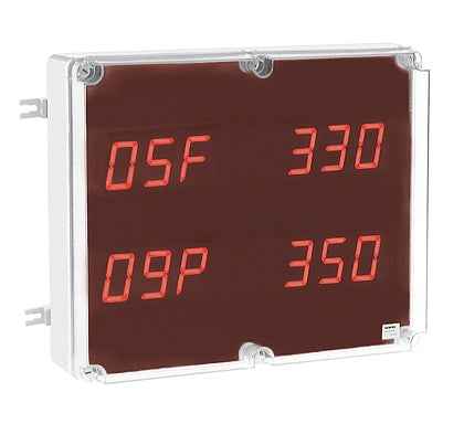Laumas RIPDOSMANHA Remote Display
