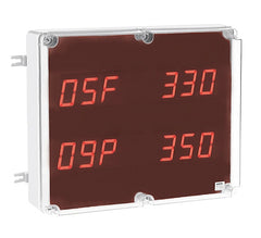 Laumas RIPDOSMANHA Remote Display