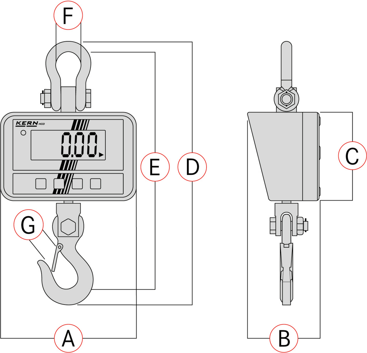 Kern HCD Crane Scales - GNW Instrumentation