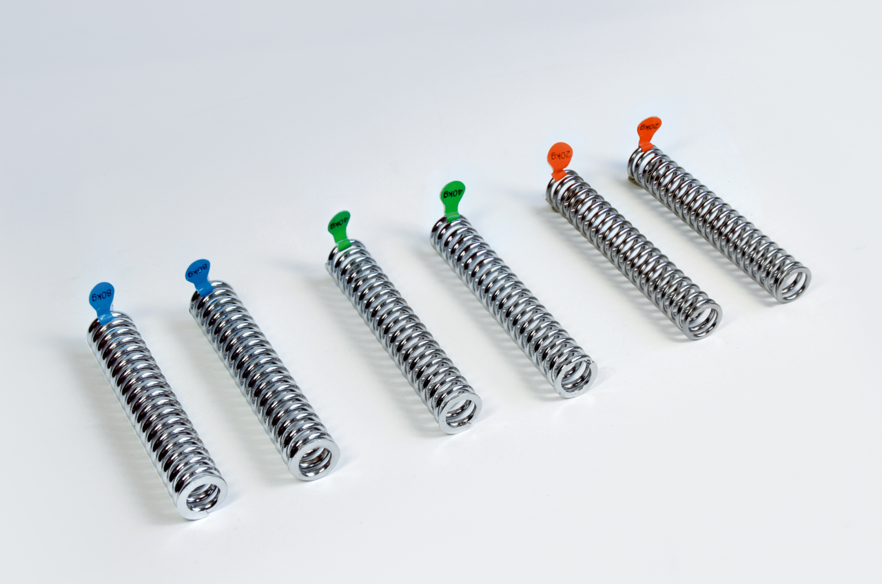 Kern MAP Hand Grip Dynamometers - GNW Instrumentation