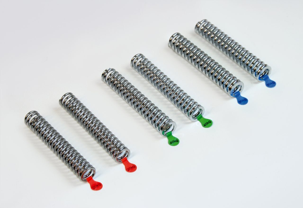 Kern MAP Hand Grip Dynamometers - GNW Instrumentation