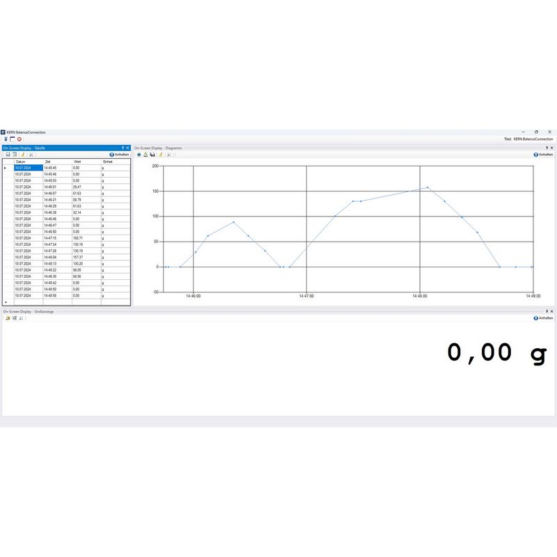 Kern SCD-4.0 PRO BalanceConnection Software - GNW Instrumentation