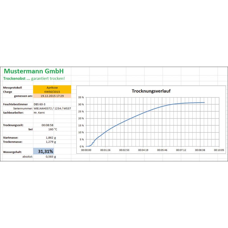 Kern SCD-4.0 PRO BalanceConnection Software - GNW Instrumentation