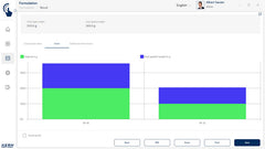 Kern SET-21 EasyTouch Formulation Software