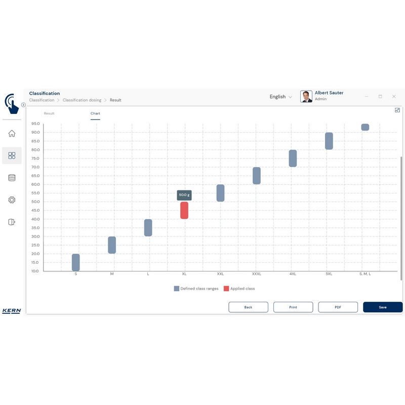 Kern SET-06 EasyTouch Classification Software - GNW Instrumentation