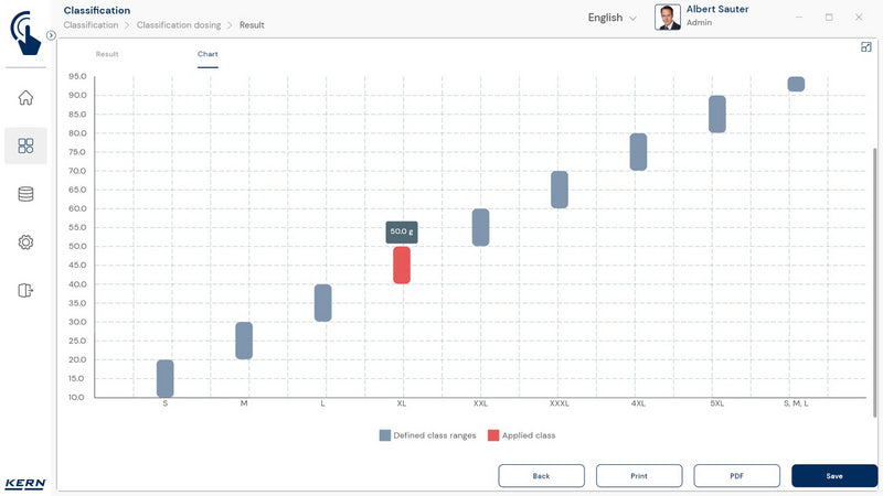 Kern SET-06 EasyTouch Classification Software