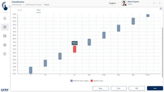 Kern SET-06 EasyTouch Classification Software