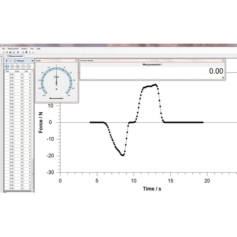 Sauter AFH FAST Data Transmission Software - GNW Instrumentation