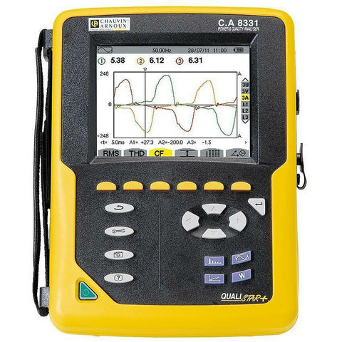 Power & Energy Quality Analysers
